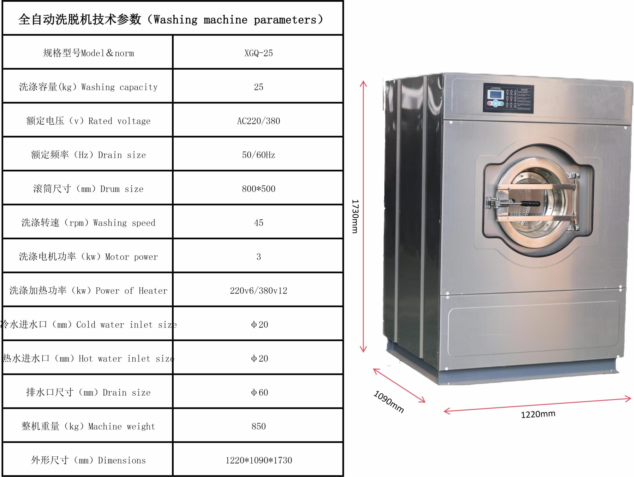 Máy Giặt Công Nghiệp 25Kg Máy Giặt Công Nghiệp 25Kg