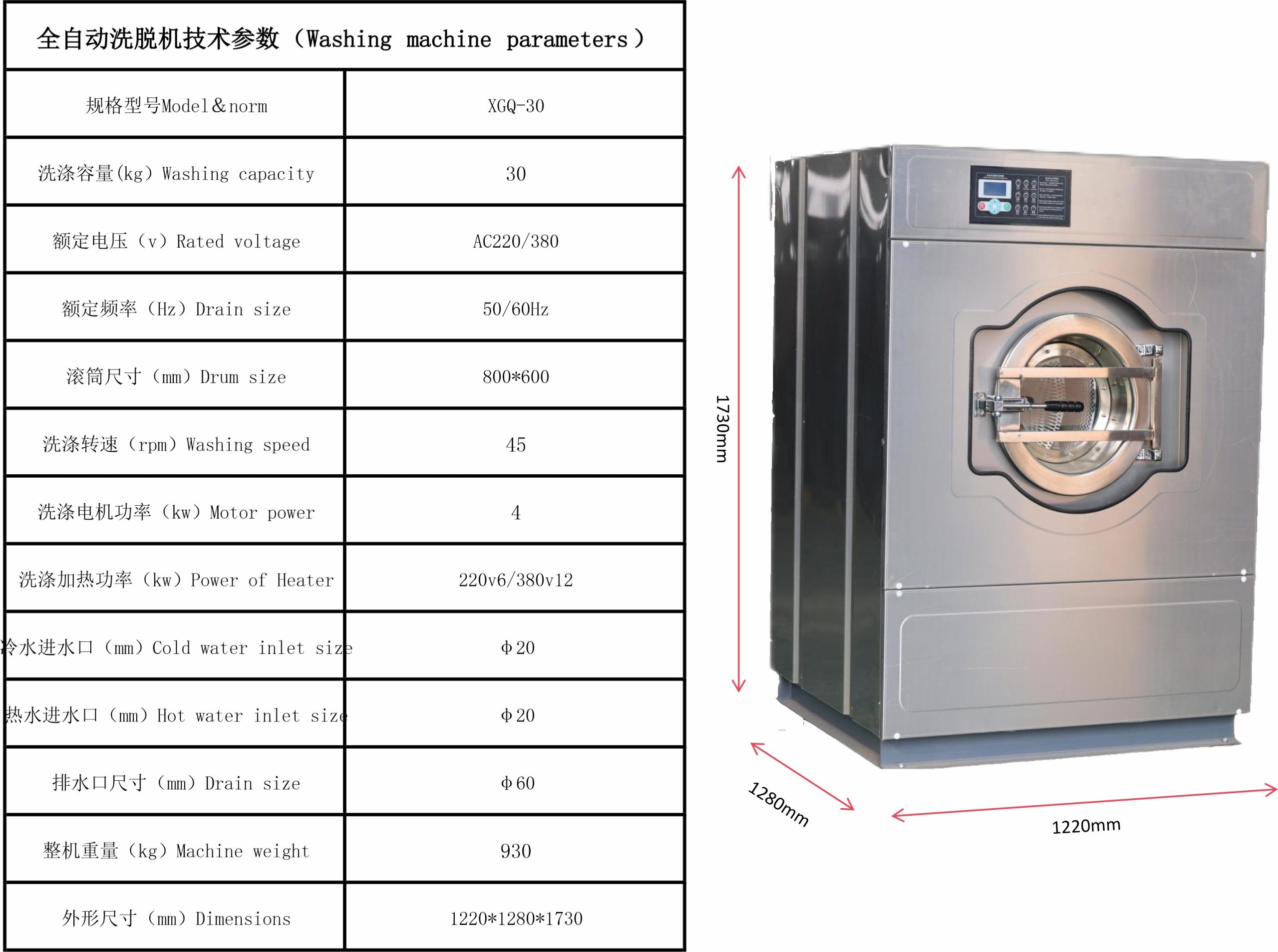 Máy Giặt Công Nghiệp 30Kg Máy Giặt Công Nghiệp 30Kg