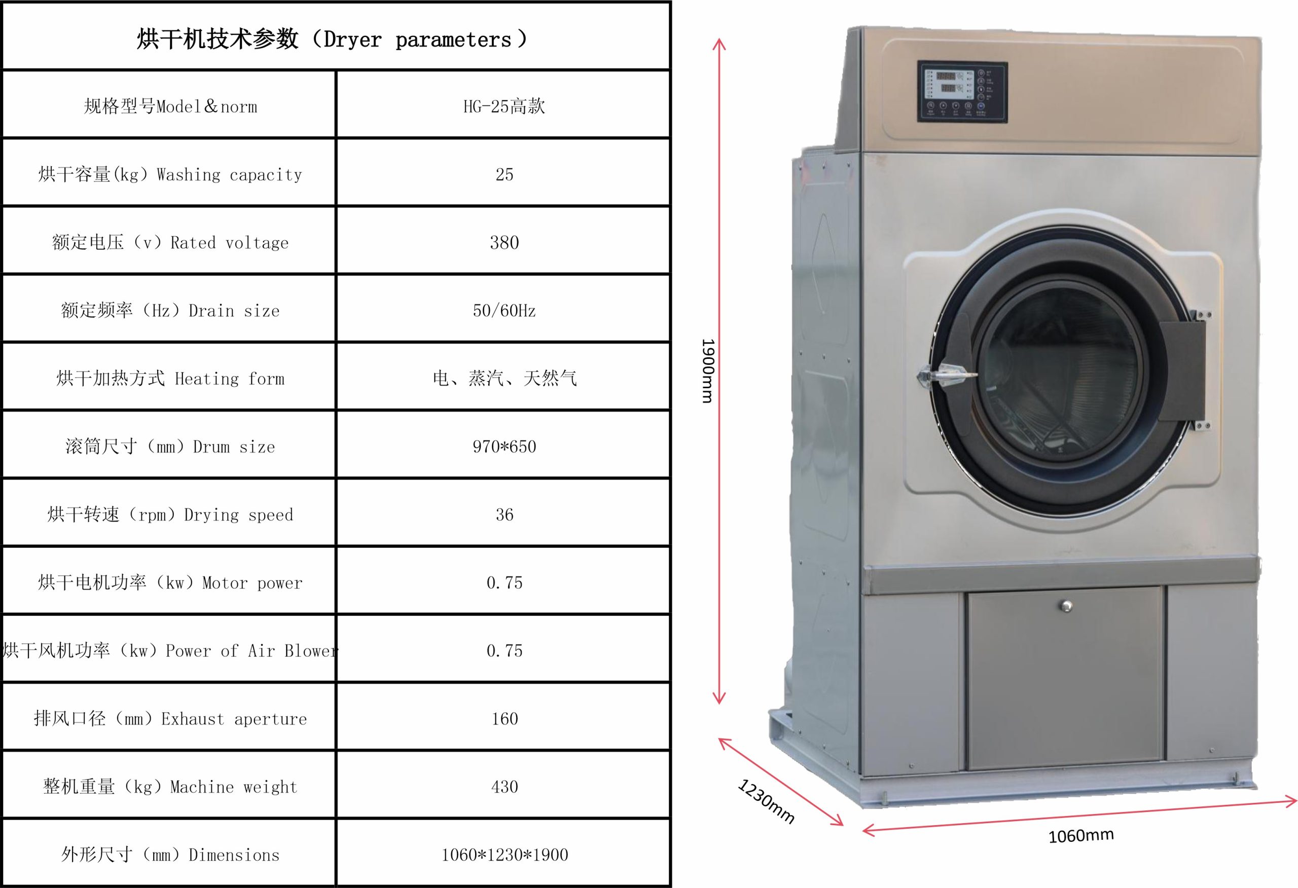 Máy Sấy Công Nghiệp 25Kg