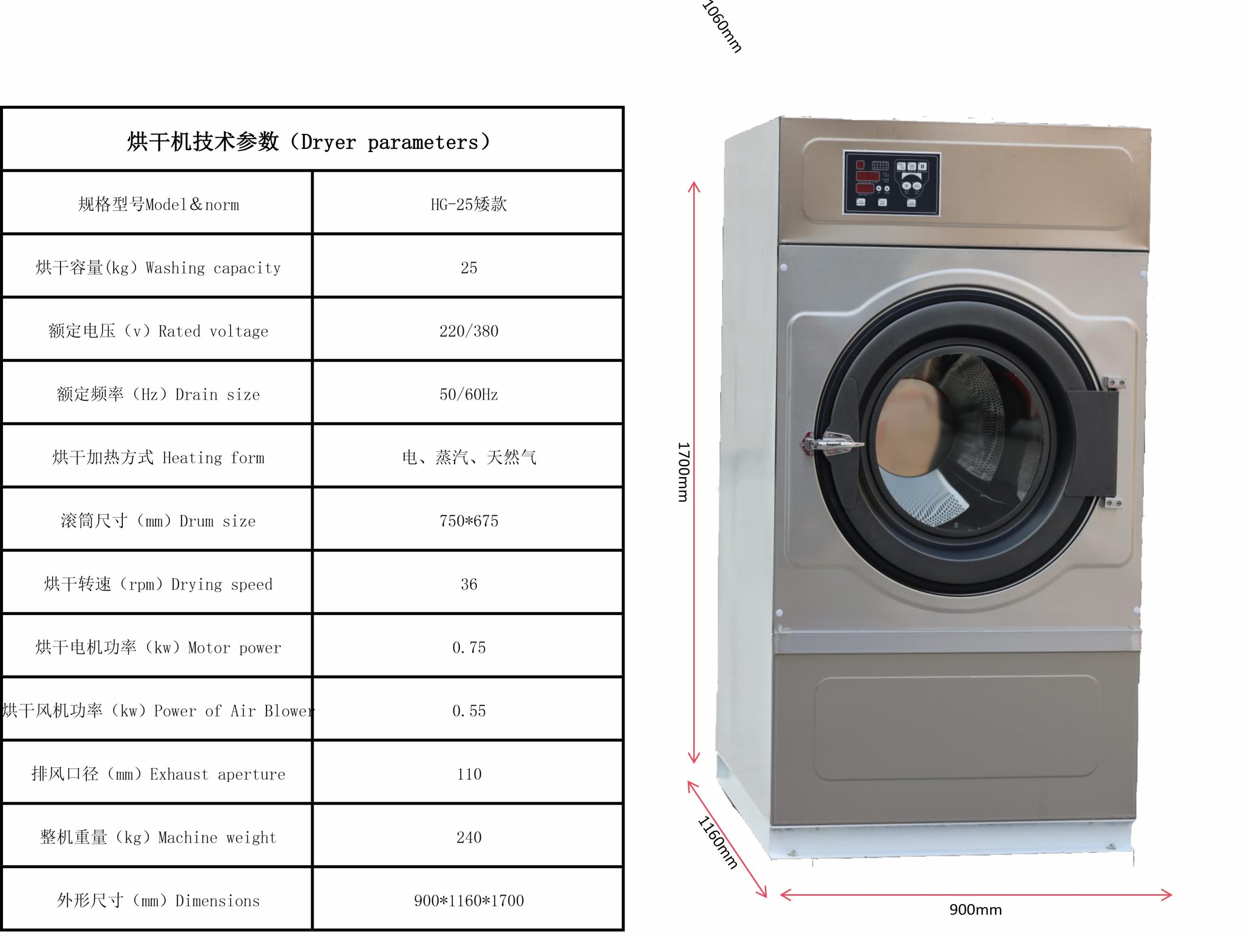 Máy Sấy Công Nghiệp 30Kg