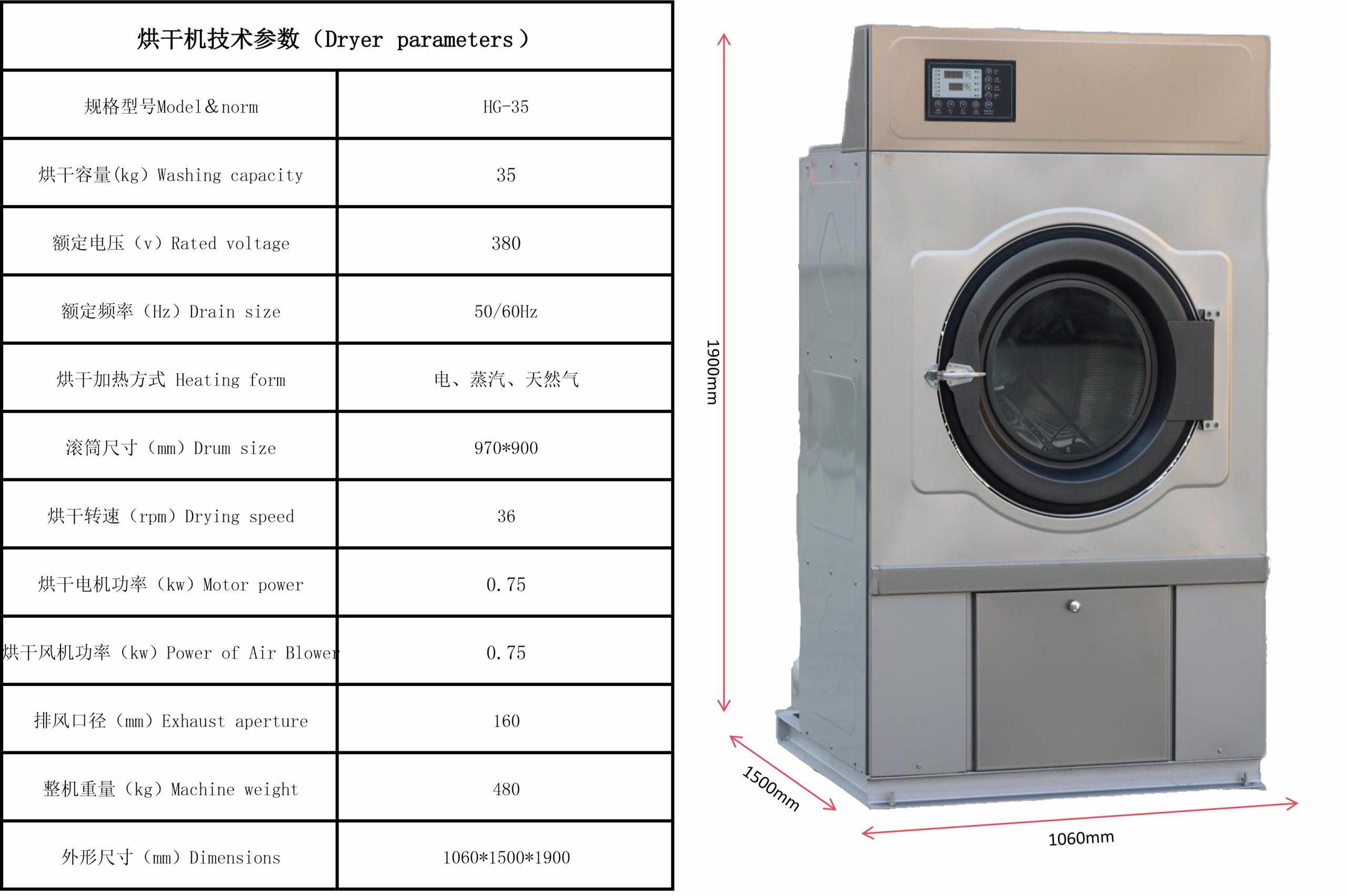 Máy Sấy Công Nghiệp 35Kg