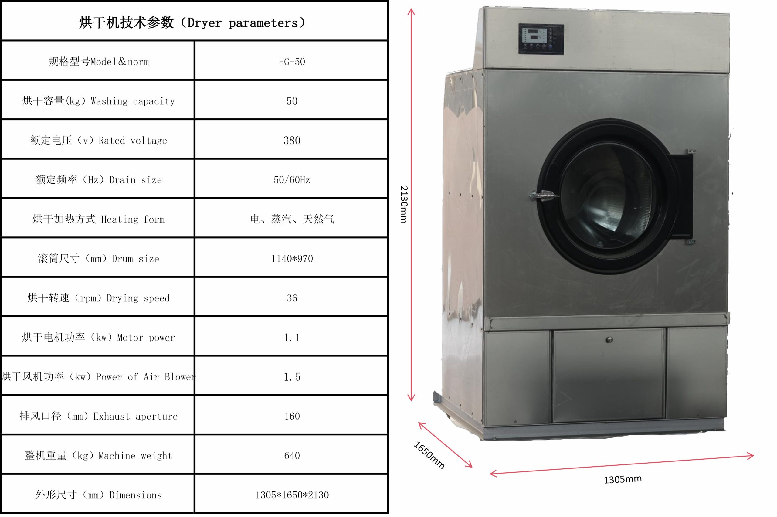 Máy Sấy Công Nghiệp 50Kg