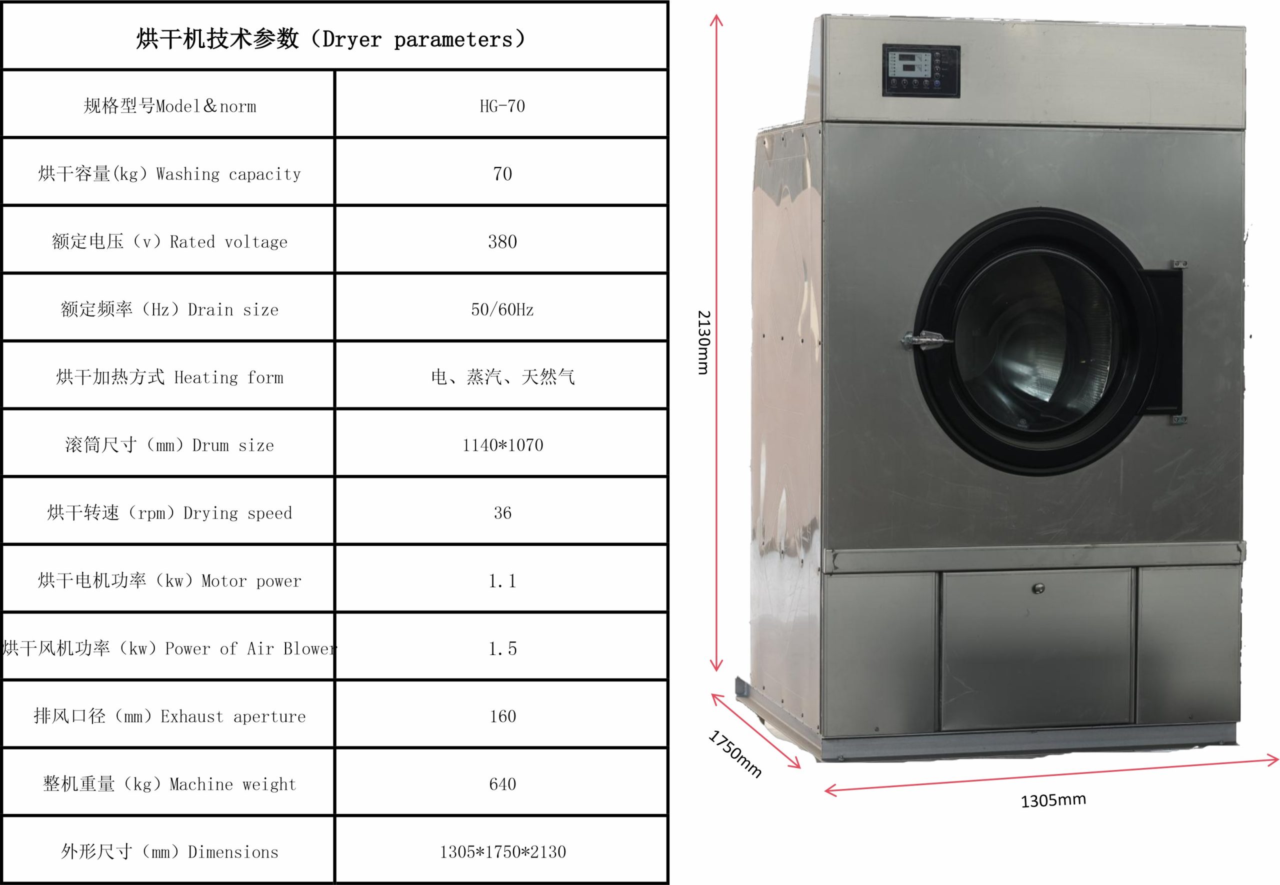 Máy Sấy Công Nghiệp 70Kg
